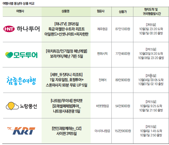 뉴스 사진